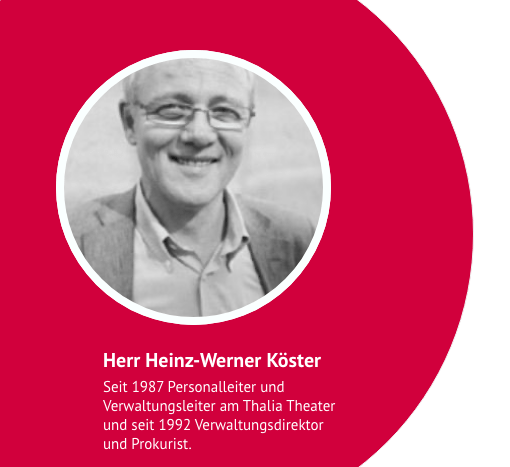 14. HbG - Heinz Werner Köster